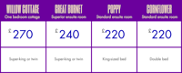 a table with different prices for different types of rooms