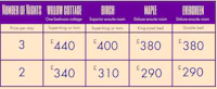 a purple table with different prices for different services