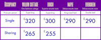 a purple table with different prices for different services